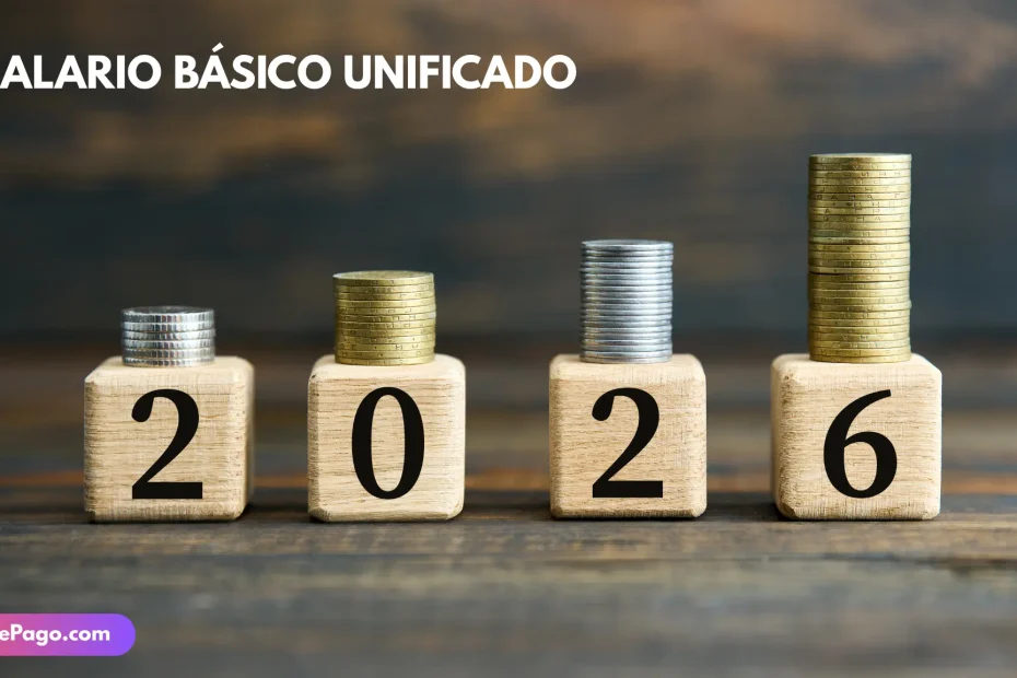 Salario Básico Unificado SBU 2026
